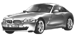 BMW E86 P1B81 Fault Code